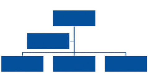governance-image-new